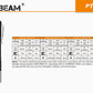 Acebeam PT10-GT LED Penlight