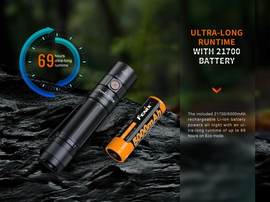 Fenix E35R [3100 Lumens] USB-C Rechargeable Everyday Carry Flashlight