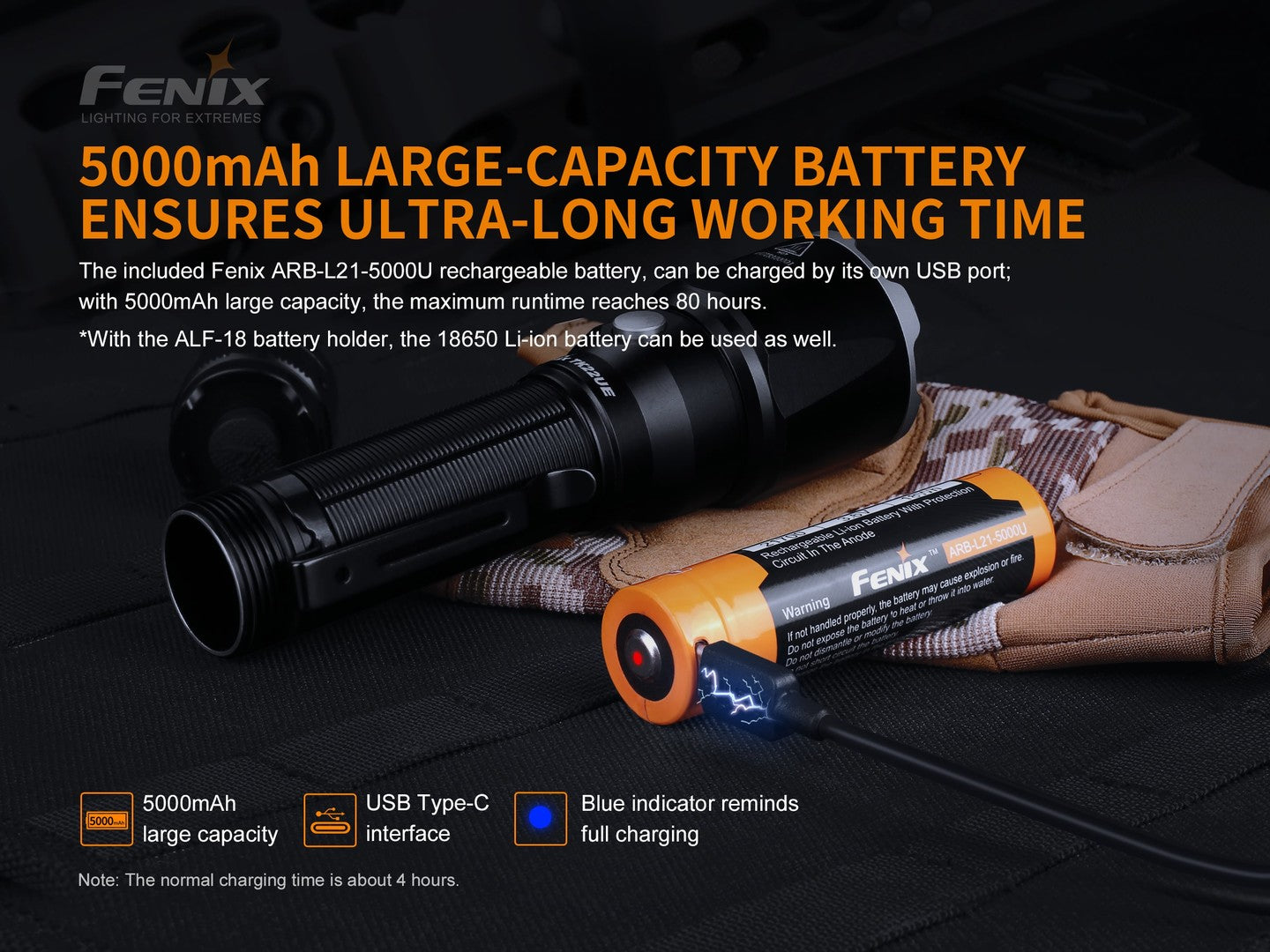 Fenix TK22 UE High Performance Tactical LED Flashlight