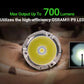 Nextorch TA15 V2 Compact Tactical Flashlight