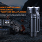 Fenix LR80R 18,000 Lumens Flashlight