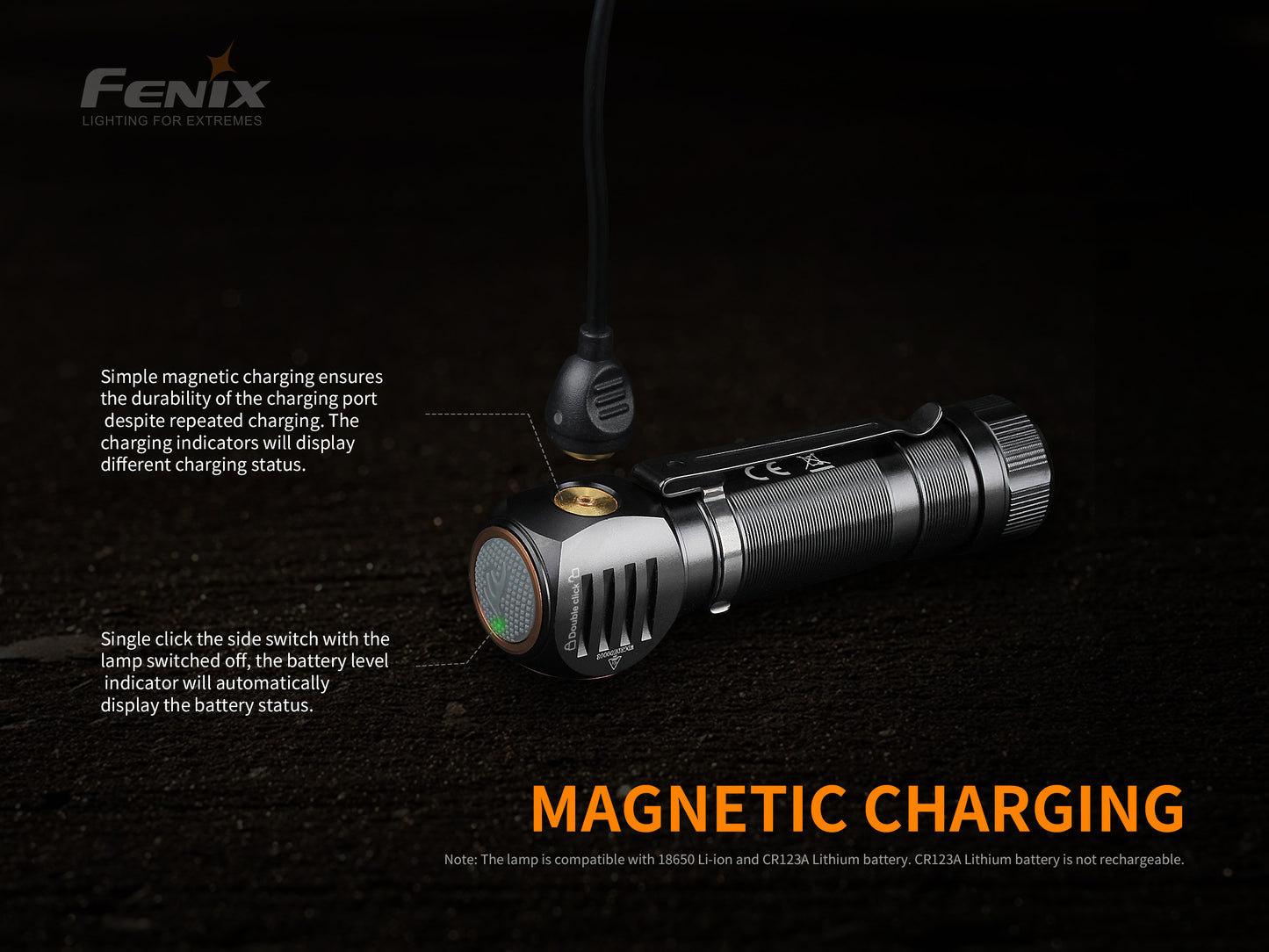 Fenix HM61R Right Angle Flashlight with Headlamp Feature