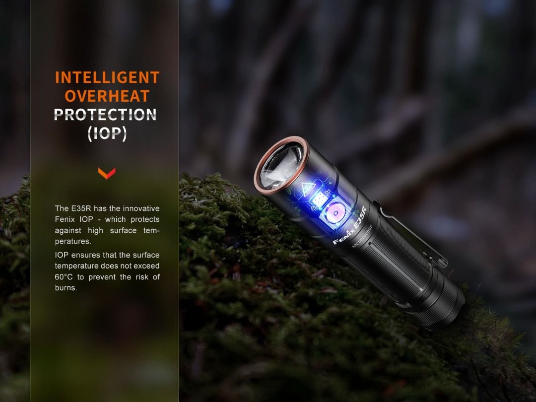 Fenix E35R [3100 Lumens] USB-C Rechargeable Everyday Carry Flashlight