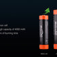 Magicshine Allty 1000 Bicycle Front Light