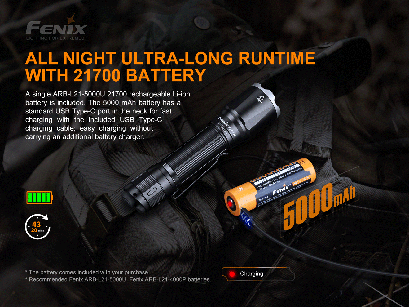 Fenix TK16 V2 Tactical Flashlight With Strobe Ready 3100 Lumens
