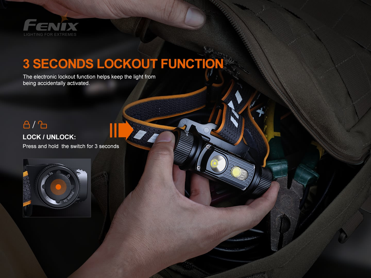 Fenix HM70R Rechargeable Headlamp 1600 Lumens